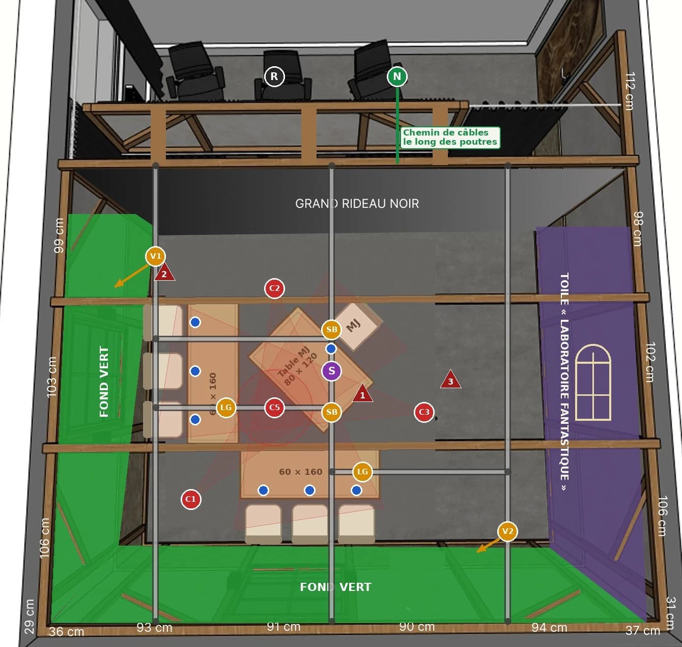 Plan du plateau vu de dessus : fonds verts, tables, caméras et lumières